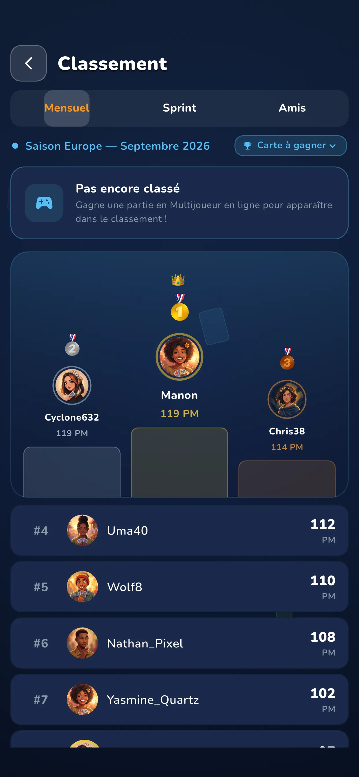 Application — le classement